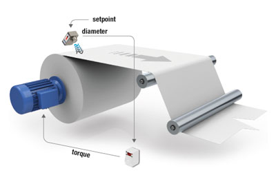 Sensor de Diâmetro