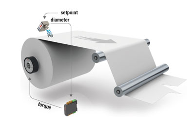 Sensor de Diâmetro